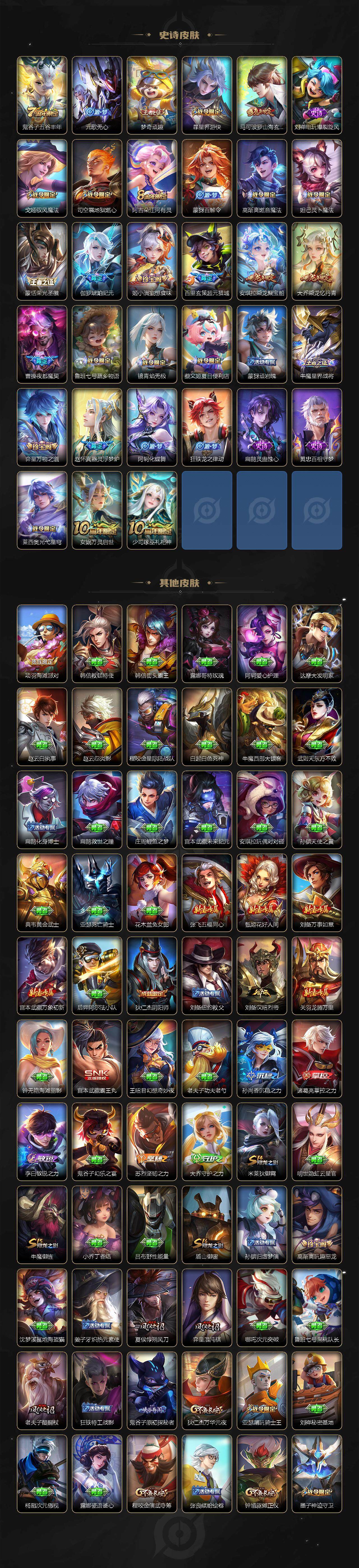 WZ03410335王者荣耀账号详情图5 WZ03410335王者荣耀账号详情图5