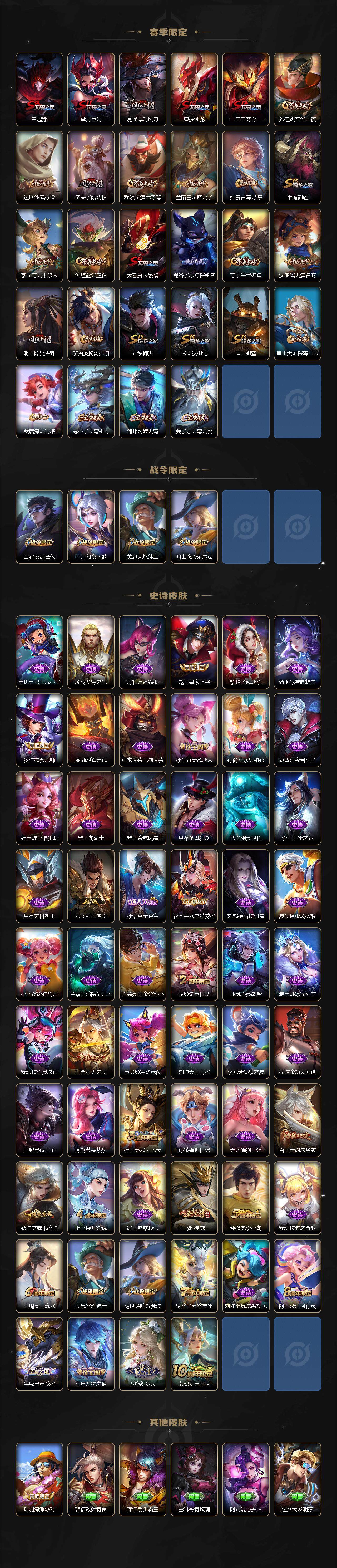 WZLX3454271王者荣耀账号详情图3