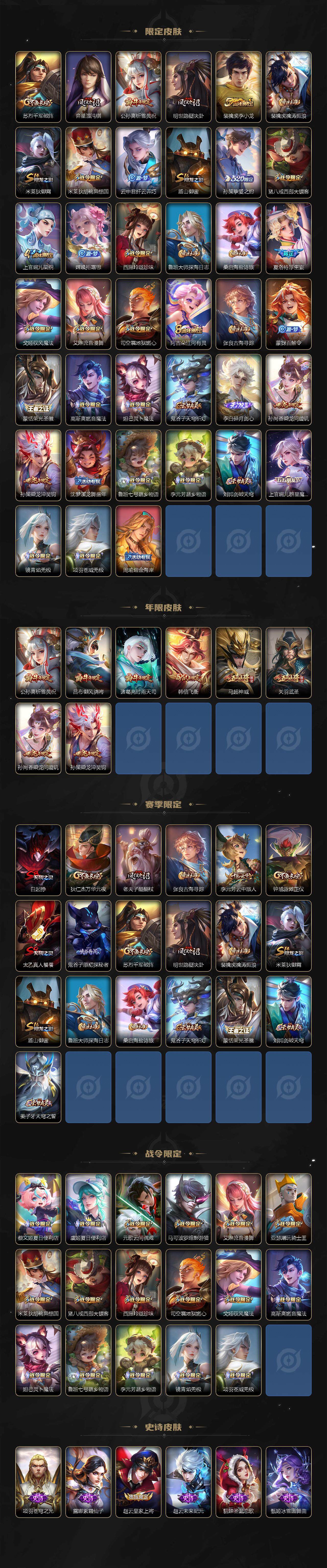 WZLE3465850王者荣耀账号详情图14