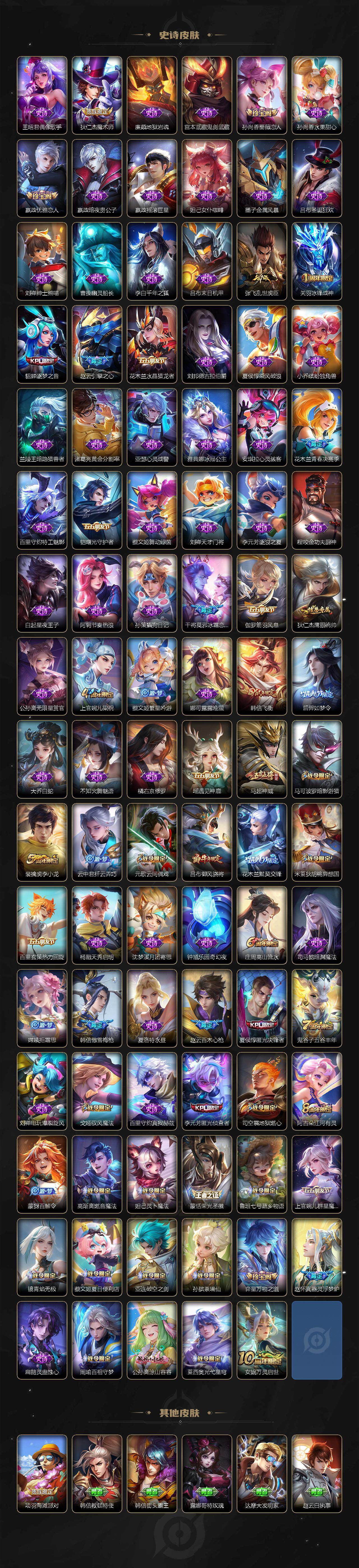 WZLE3465850王者荣耀账号详情图15