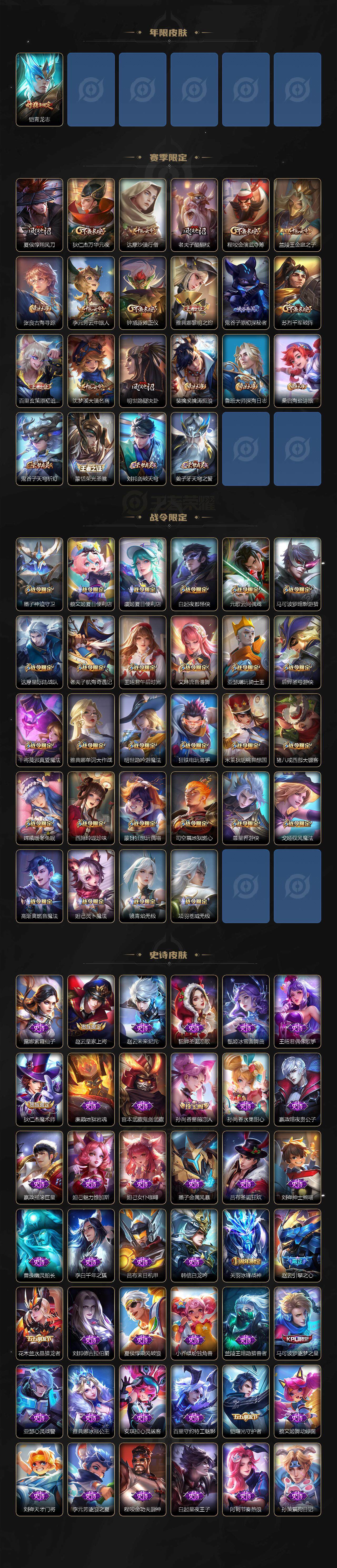 WZLE3465842王者荣耀账号详情图11