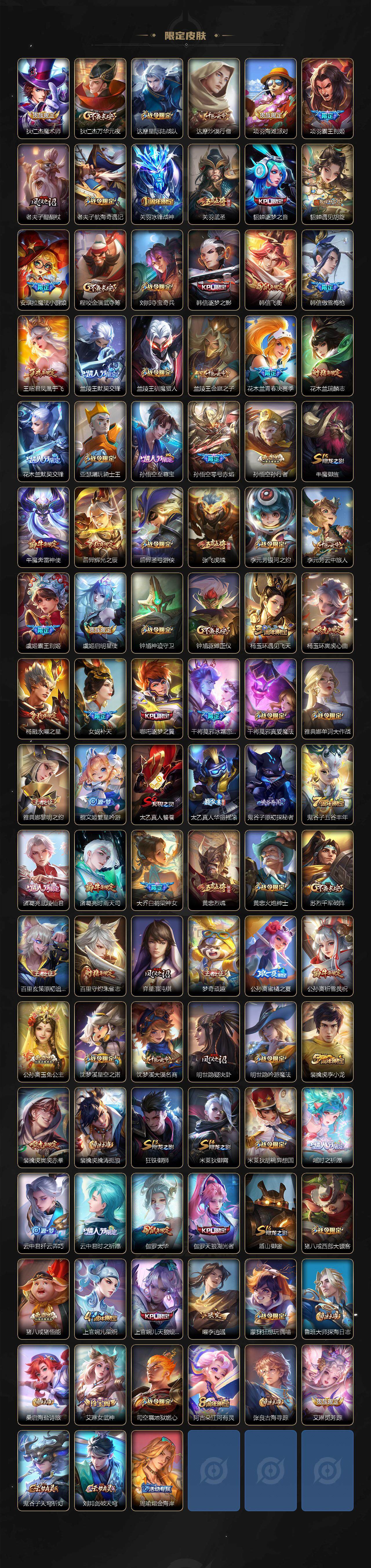 WZLX3470174王者荣耀账号详情图3