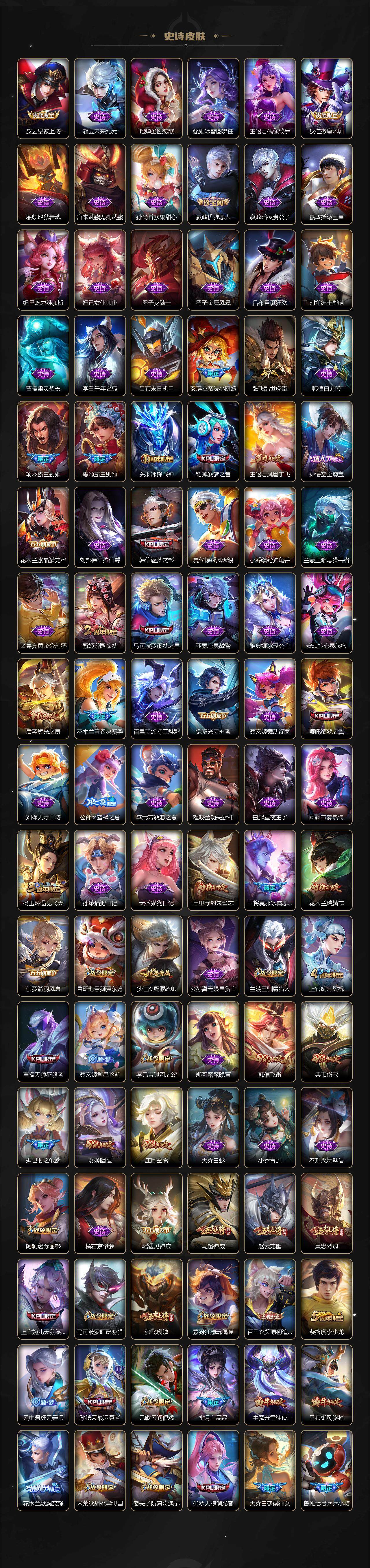 WZLX3470174王者荣耀账号详情图5