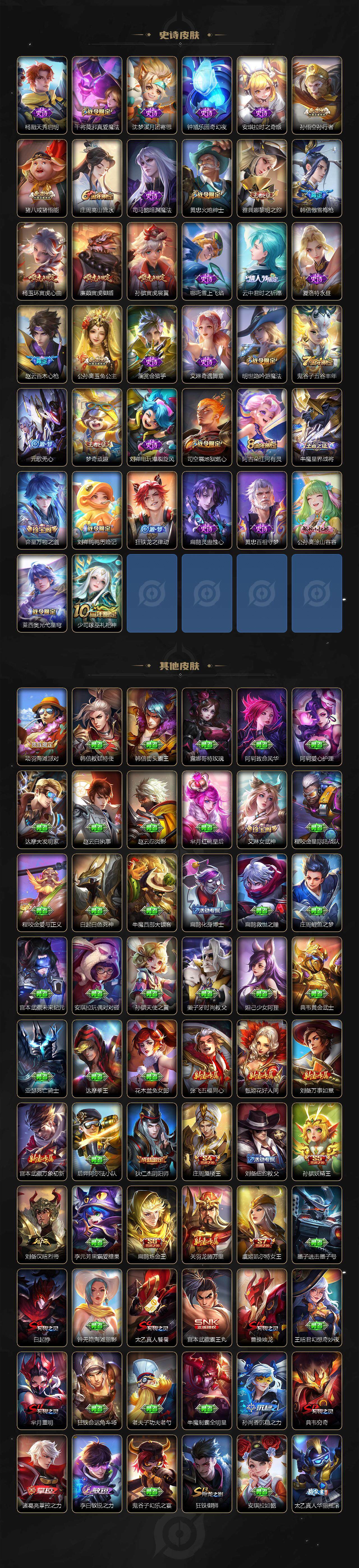 WZLX3470174王者荣耀账号详情图6