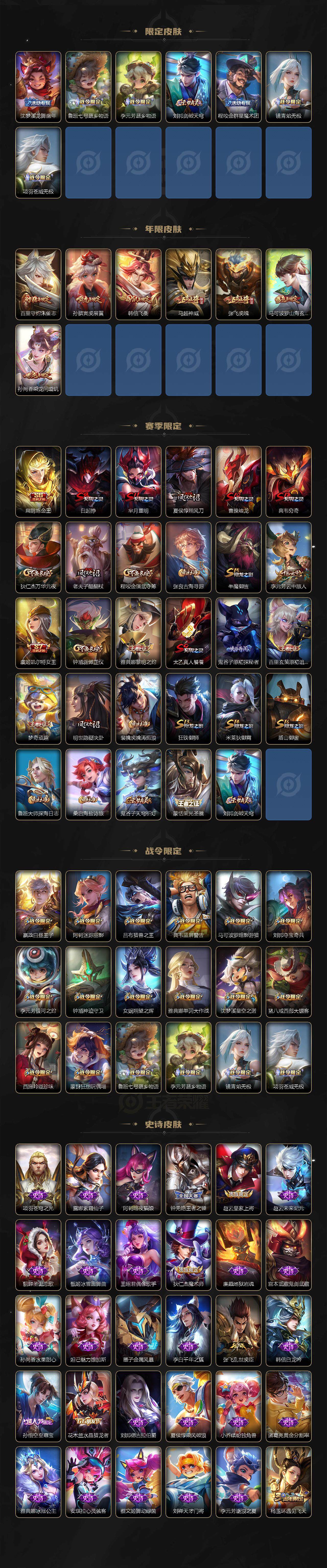 WZCMW3481688王者荣耀账号详情图9