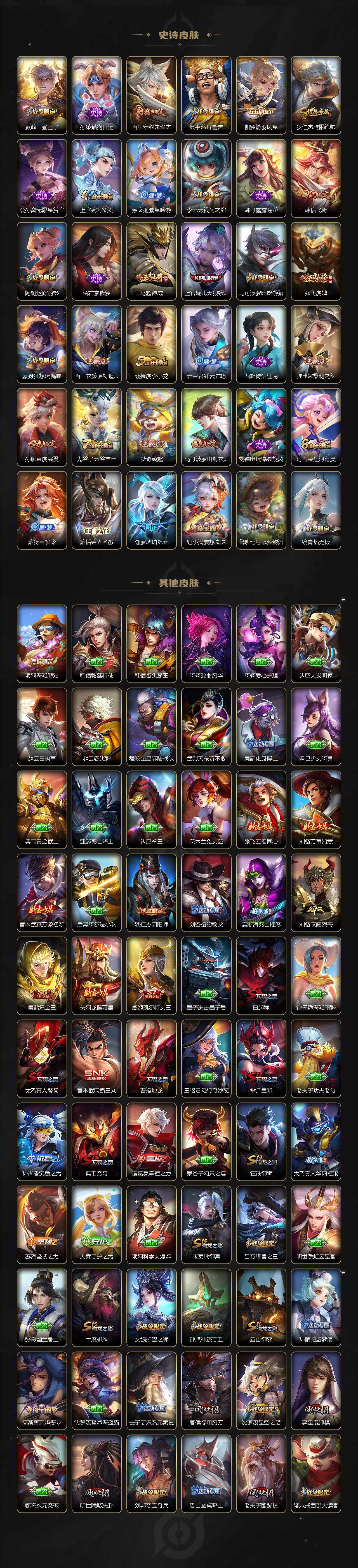 WZCMW3481688王者荣耀账号详情图10