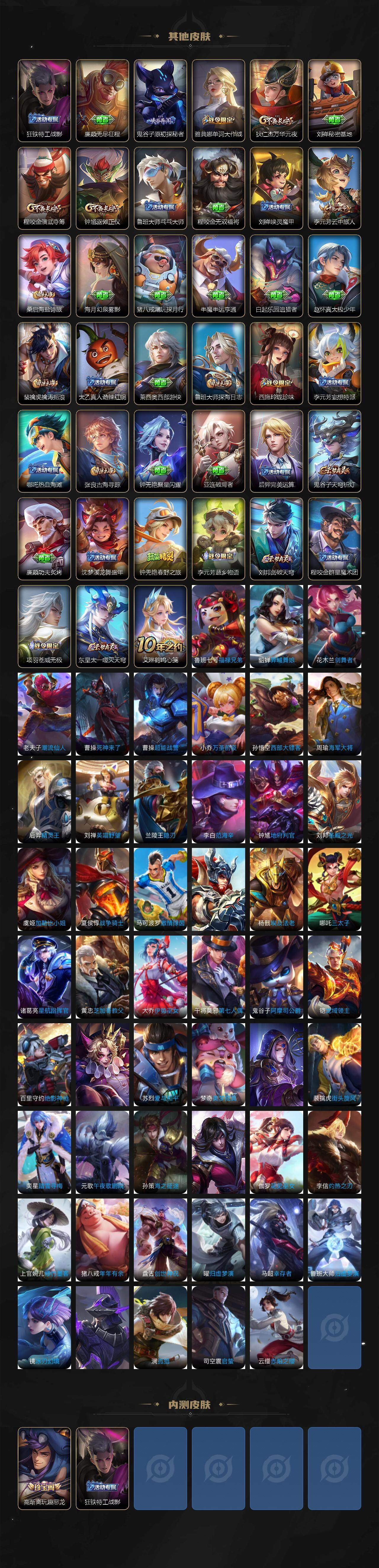 WZCMW3481688王者荣耀账号详情图11