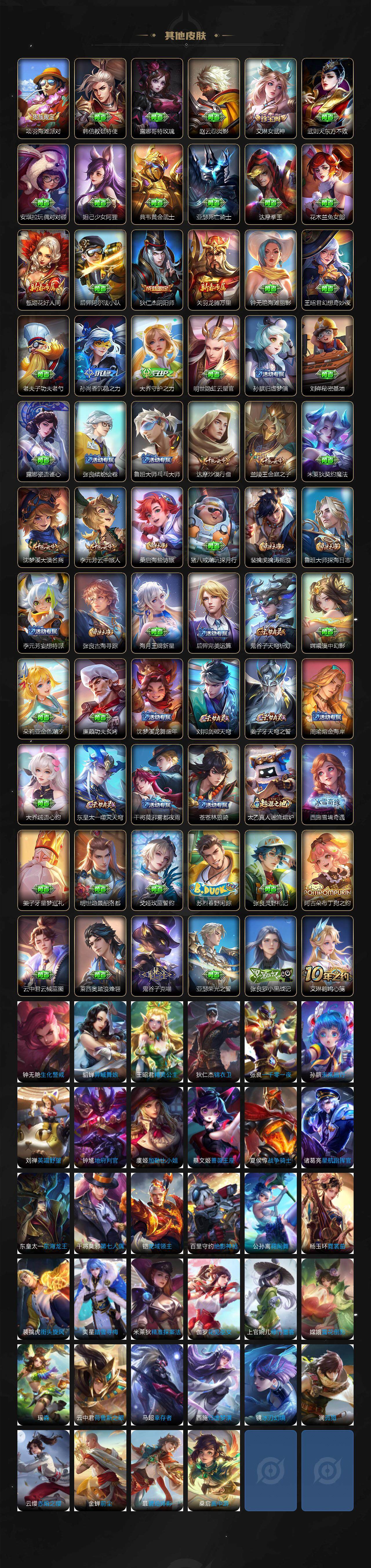 WZJZ3464015王者荣耀账号详情图4