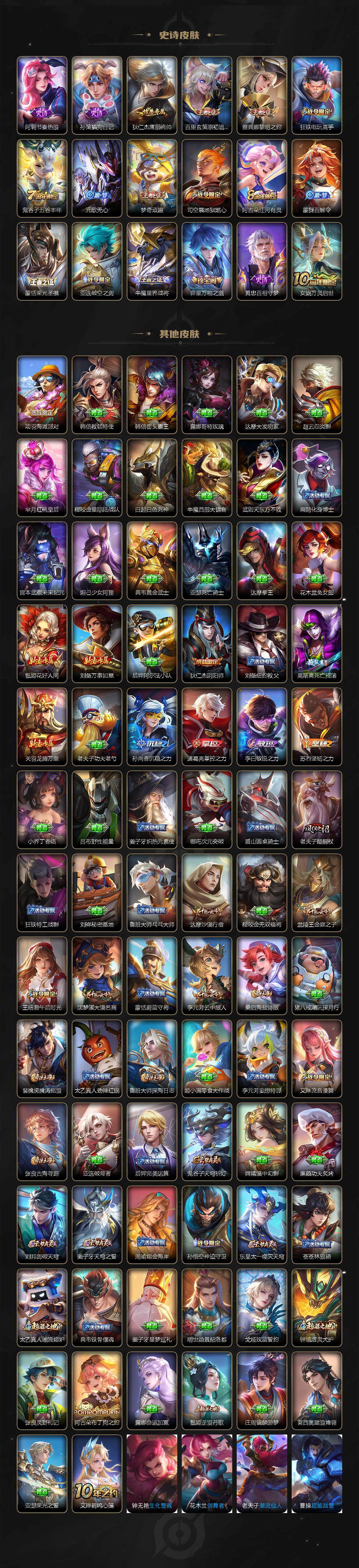 WZCMW3453056王者荣耀账号详情图3