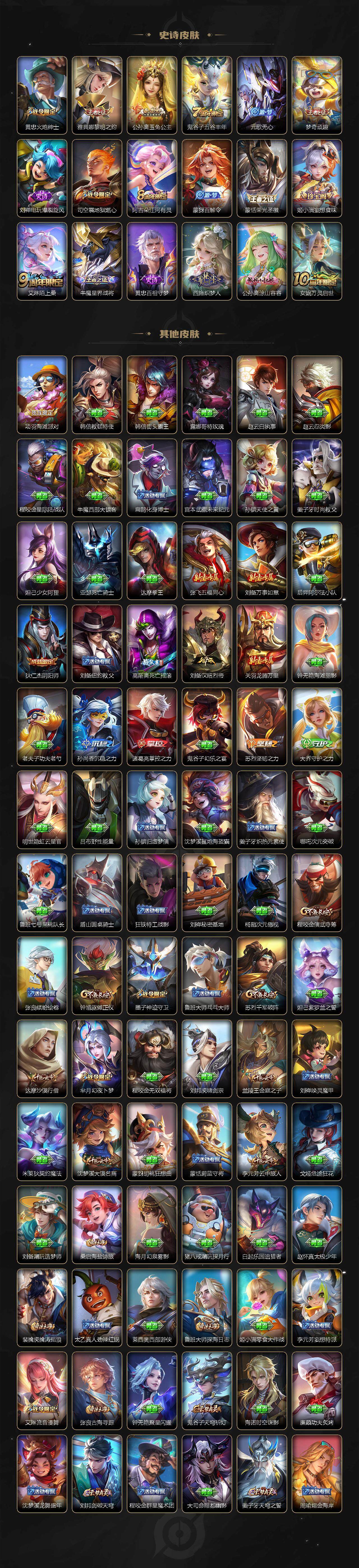 WZCMW3453084王者荣耀账号详情图3