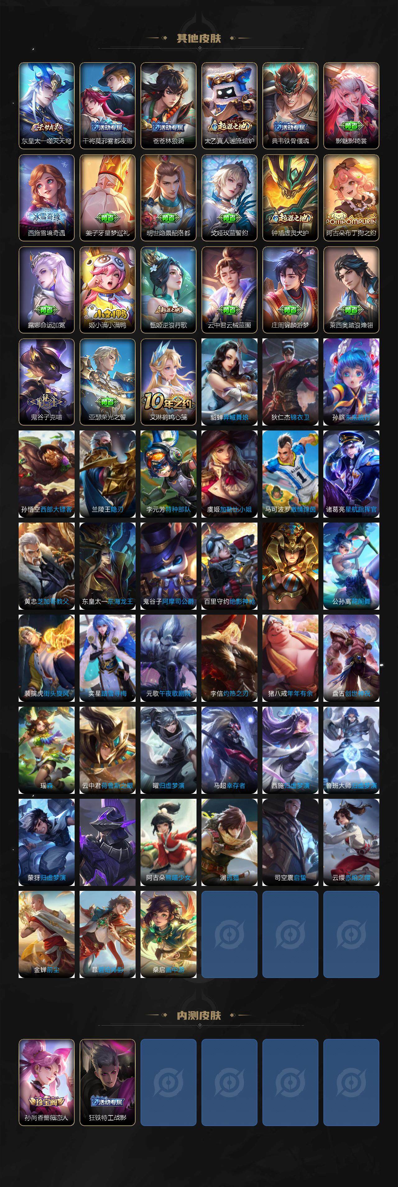 WZCMW3453084王者荣耀账号详情图4