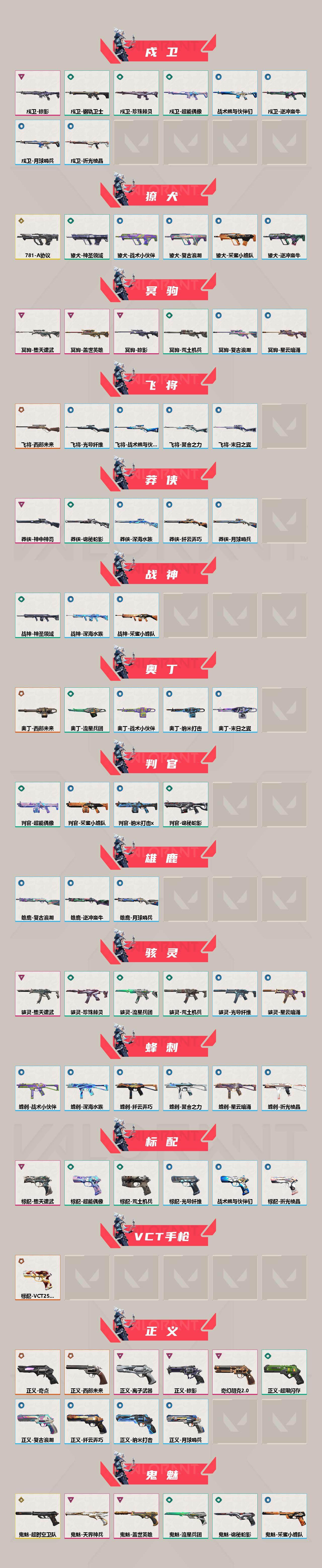 【套装】：2025全球冠军赛套装，2022全球冠军赛套装，2021全球冠军赛套装，VCT 2025 赛季套装，西部未来套装，掠影套装，堕天遗武套装
【英雄】：幻棱，炼狱，维斯，暮蝶，钛狐，壹决，铁臂