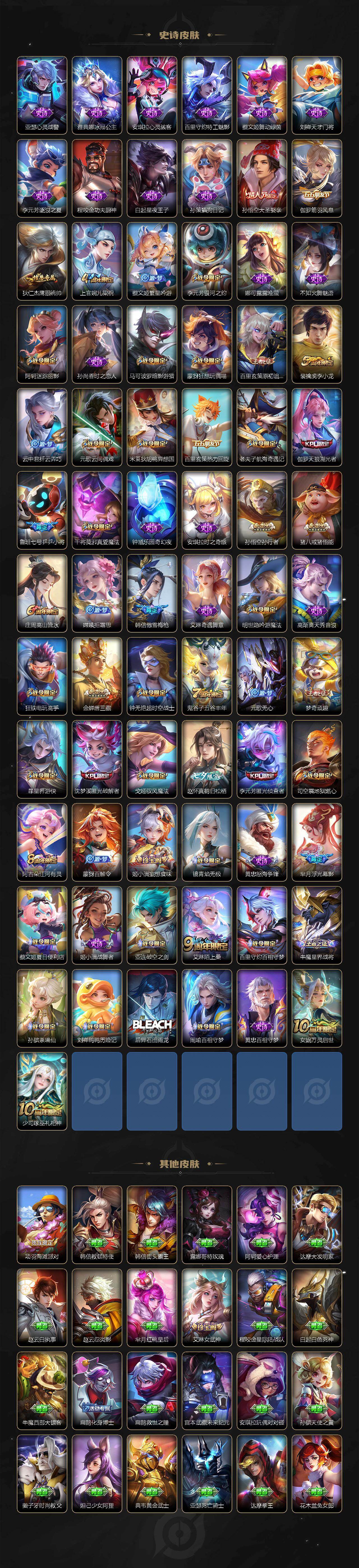 WZ03410342王者荣耀账号详情图4