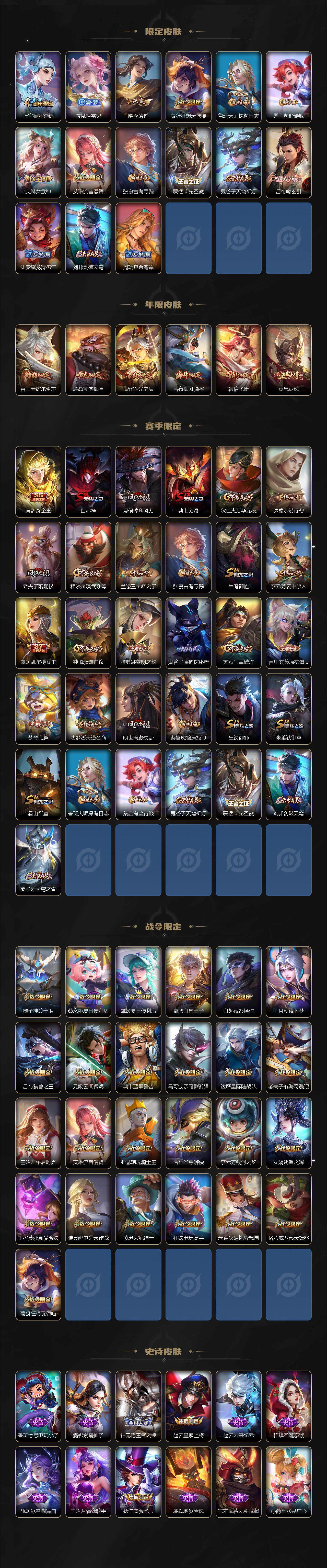 WZLE3465860王者荣耀账号详情图3