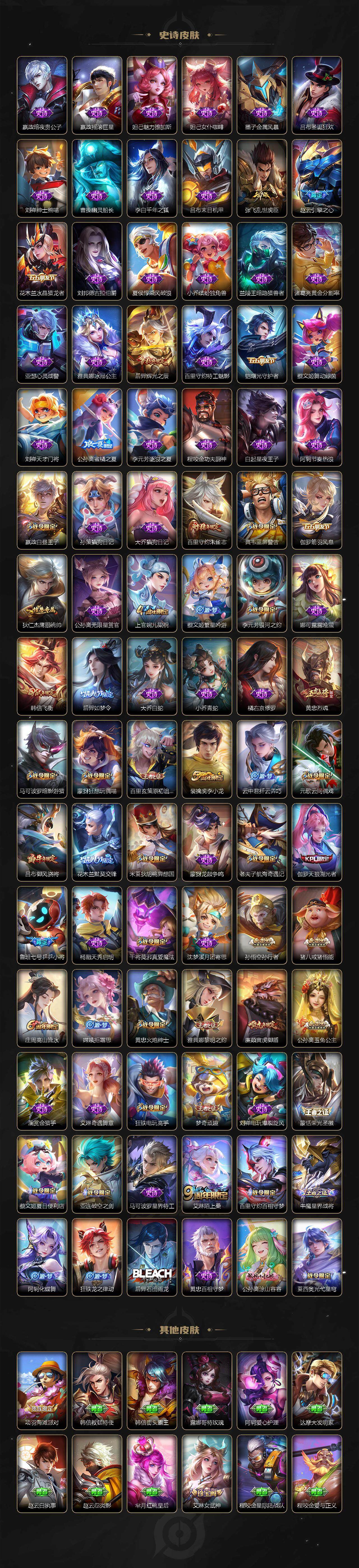 WZLE3465860王者荣耀账号详情图4