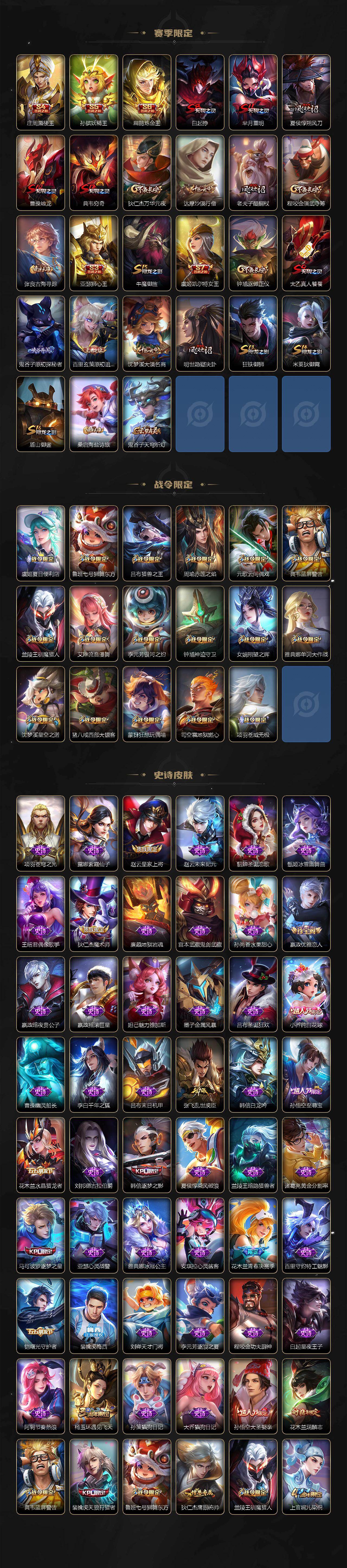 WZ03410344王者荣耀账号详情图3