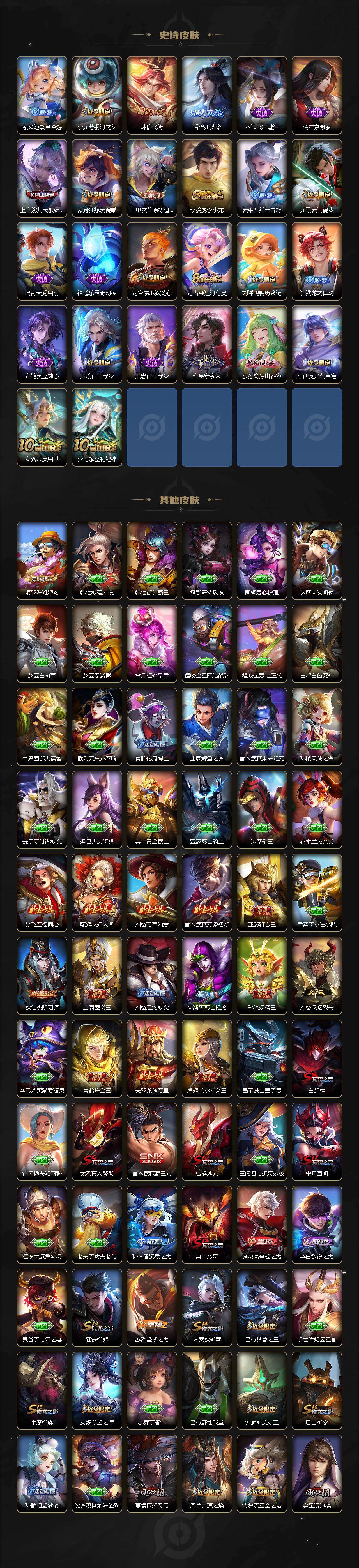 WZ03410344王者荣耀账号详情图4