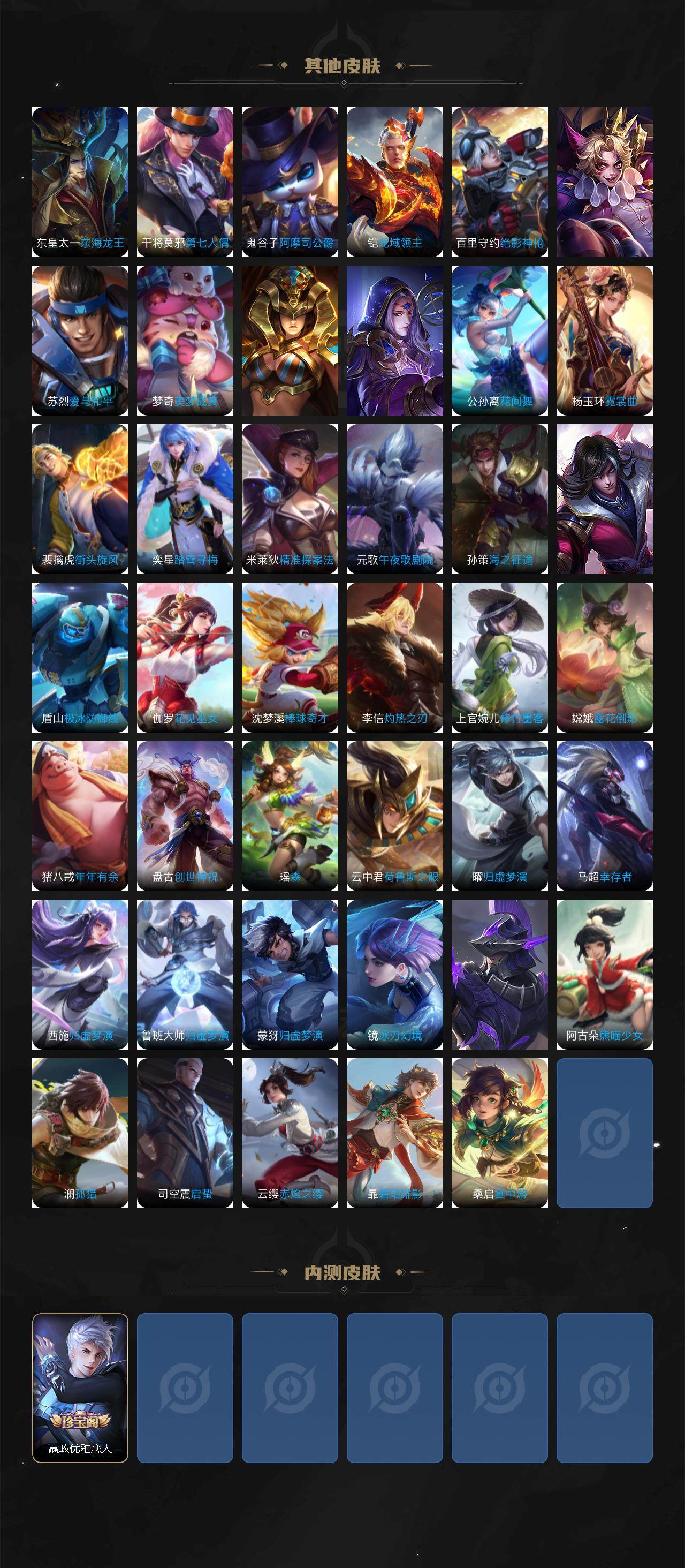 WZ03410344王者荣耀账号详情图6