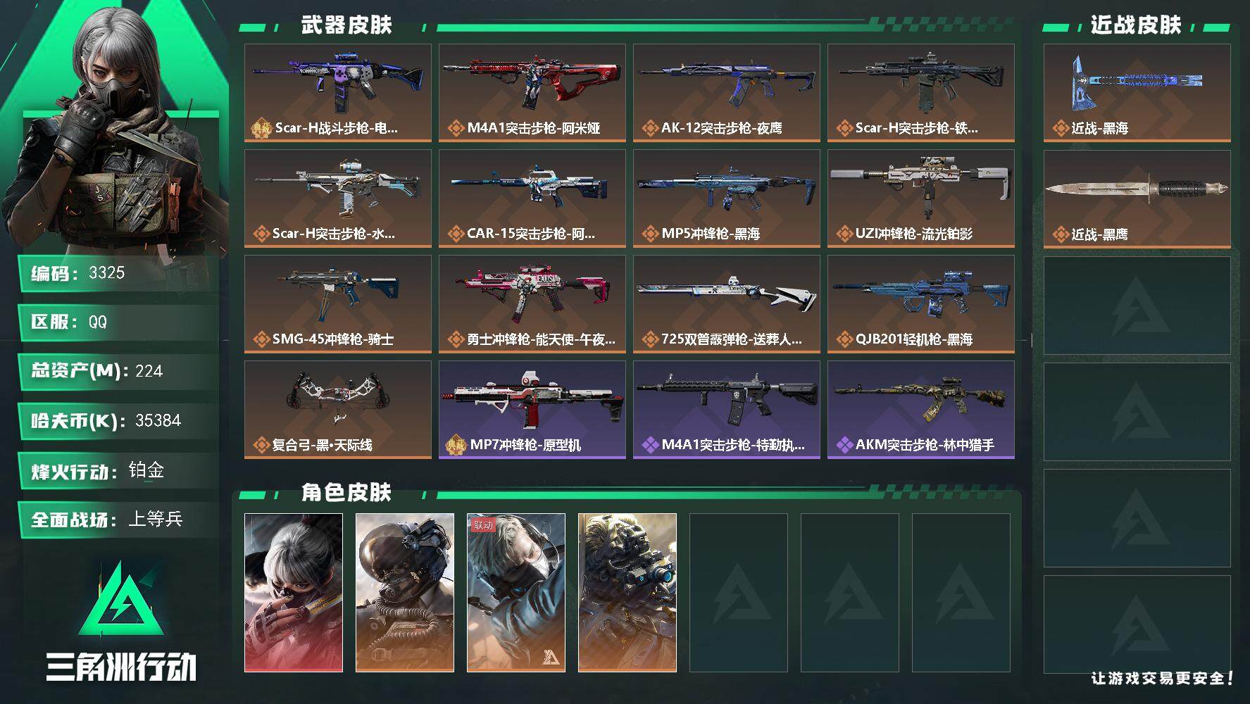 三角洲行动账号QQ总资产(M)：224M/哈夫币(K)：35384K/哈夫币(K)：35384K/全面战场等级：18_