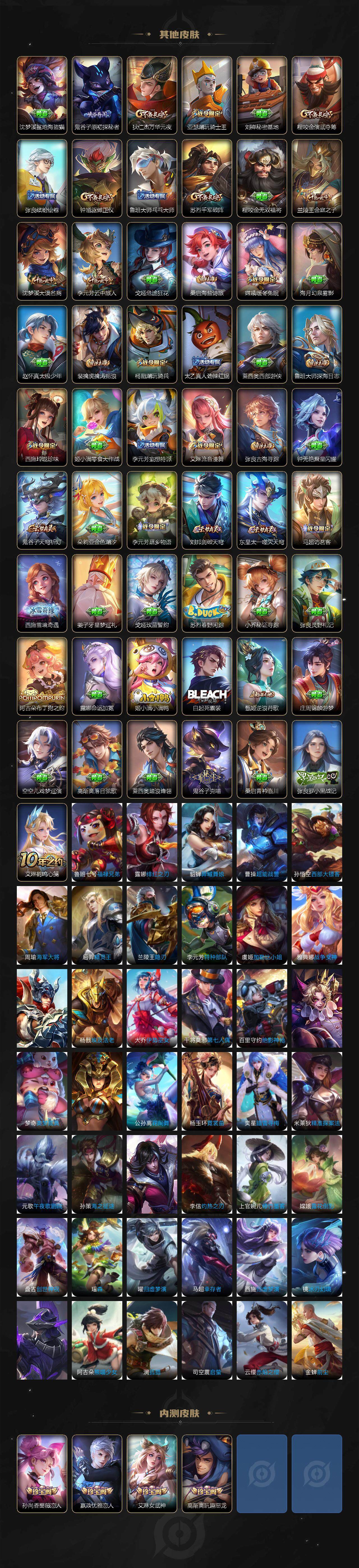 WZLE3465922王者荣耀账号详情图4