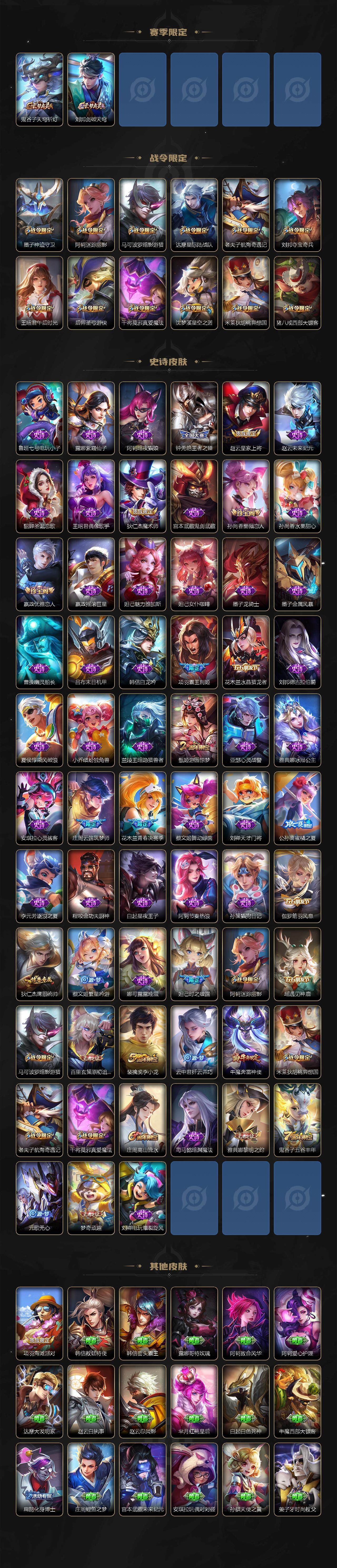 WZLE3454807王者荣耀账号详情图4