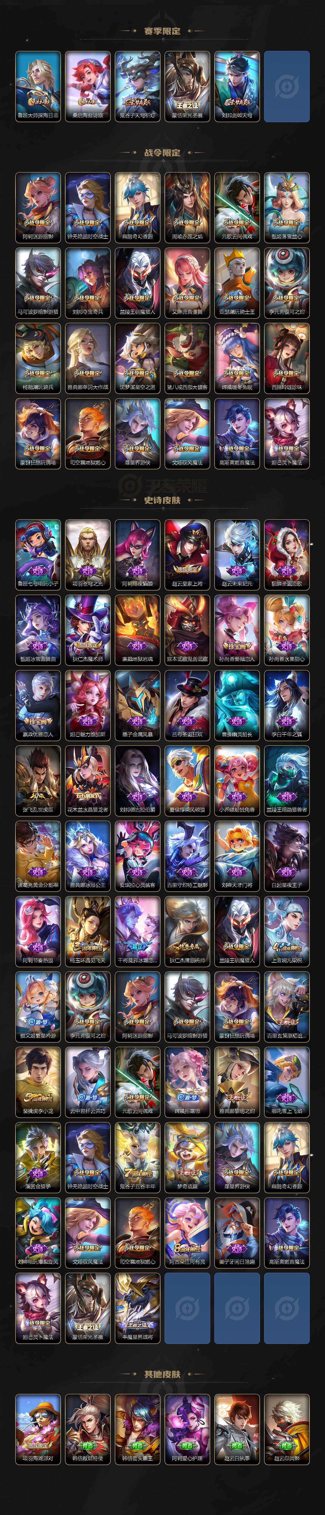 WZCMW495534王者荣耀账号详情图3