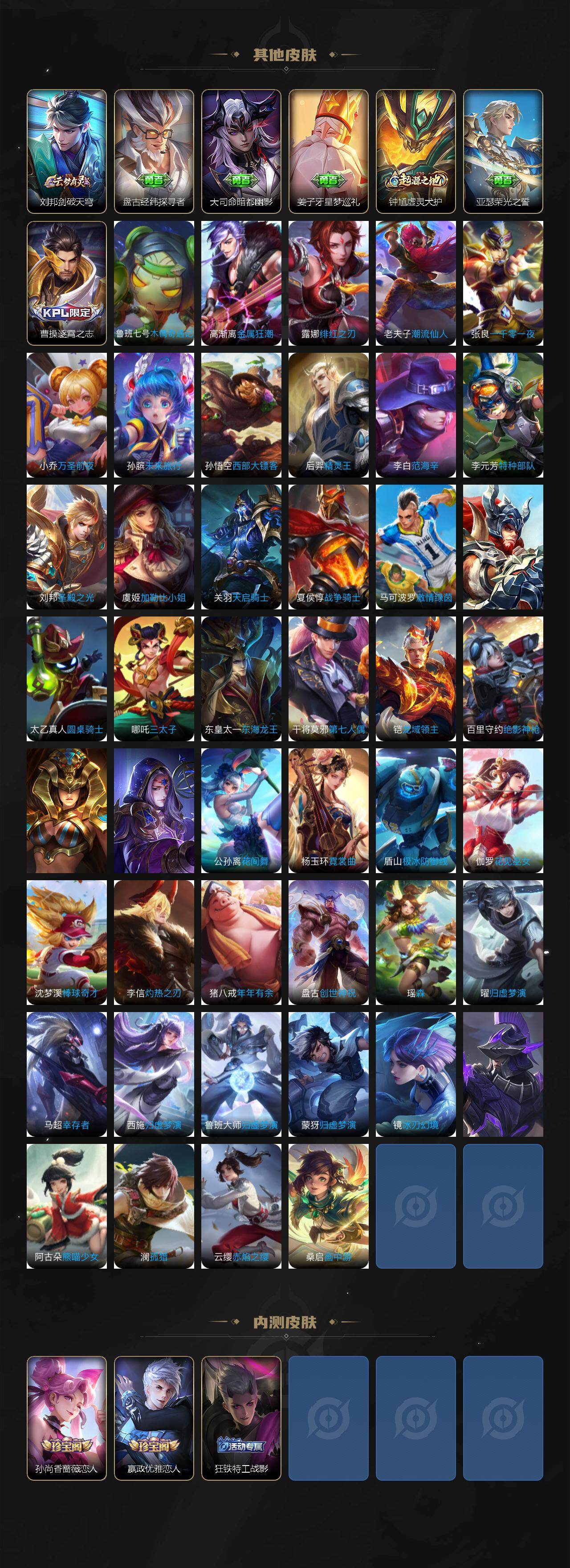 WZCMW495534王者荣耀账号详情图5