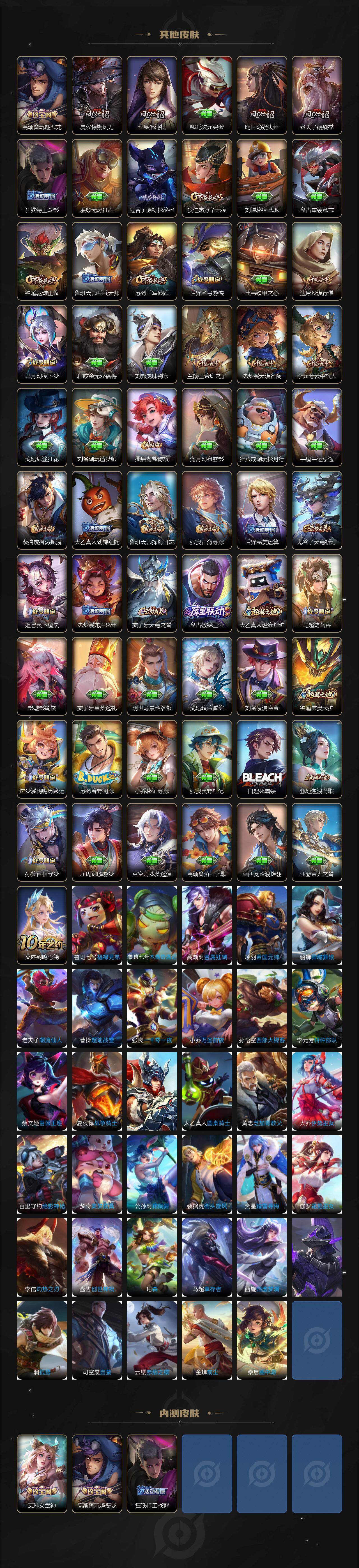 WZQM3466808王者荣耀账号详情图6