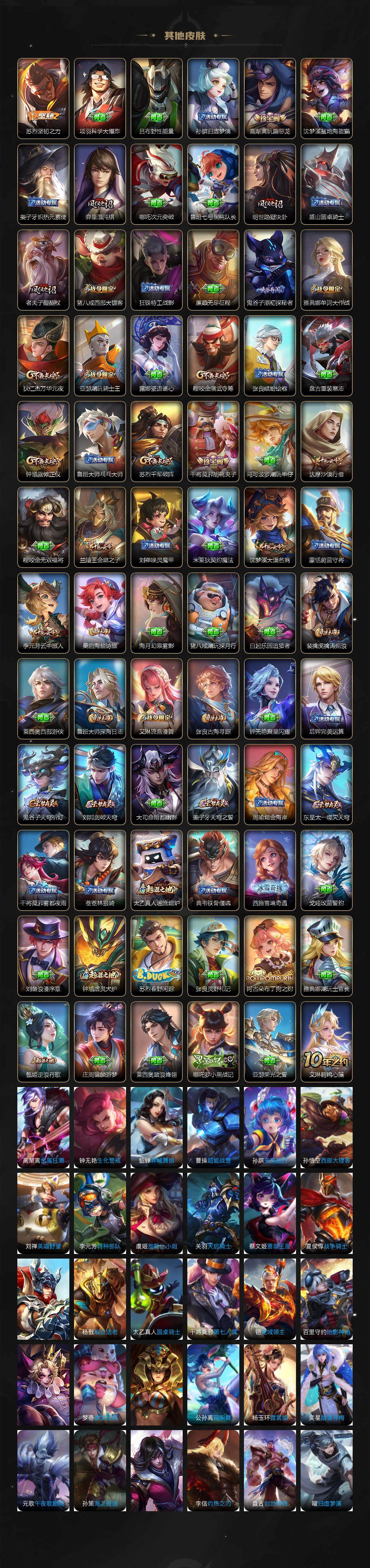 WZLE3465826王者荣耀账号详情图5