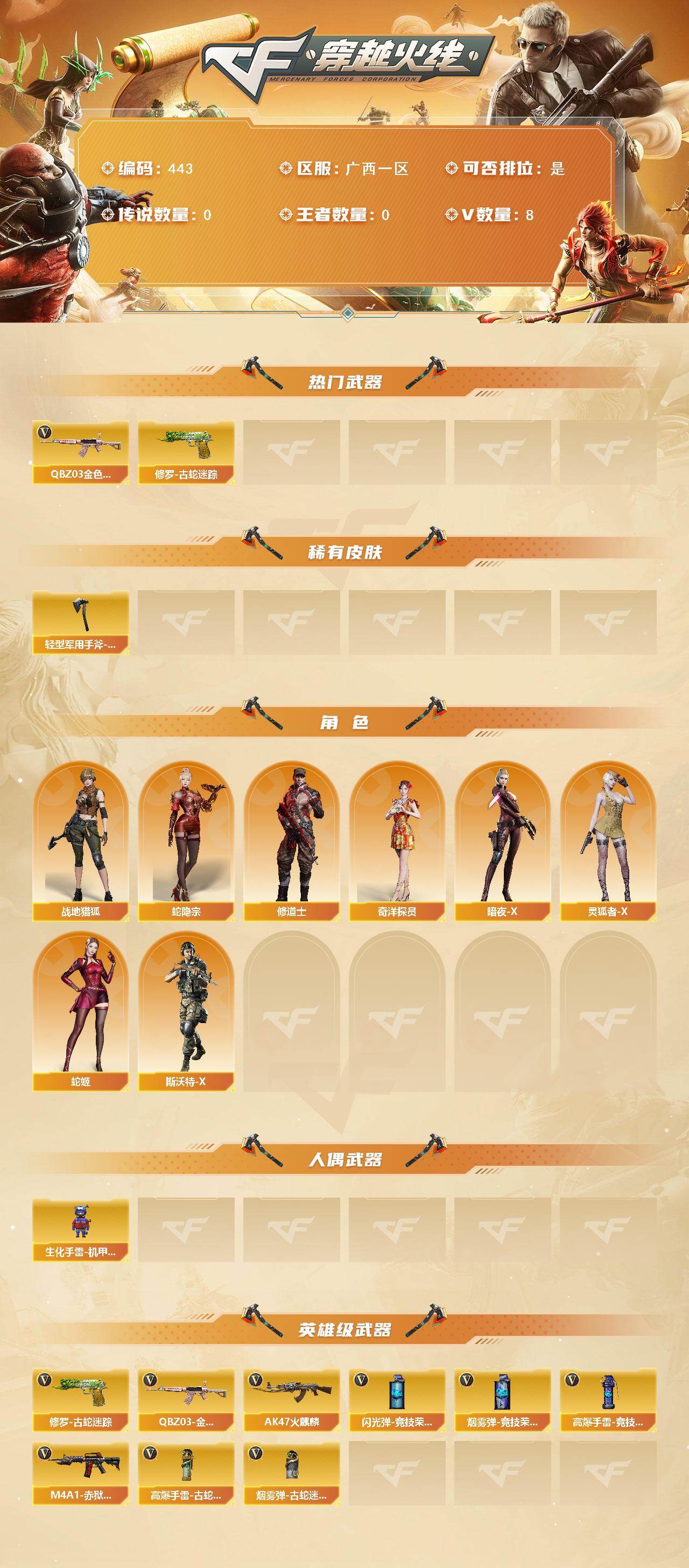 CFCMW421133穿越火线账号详情图2