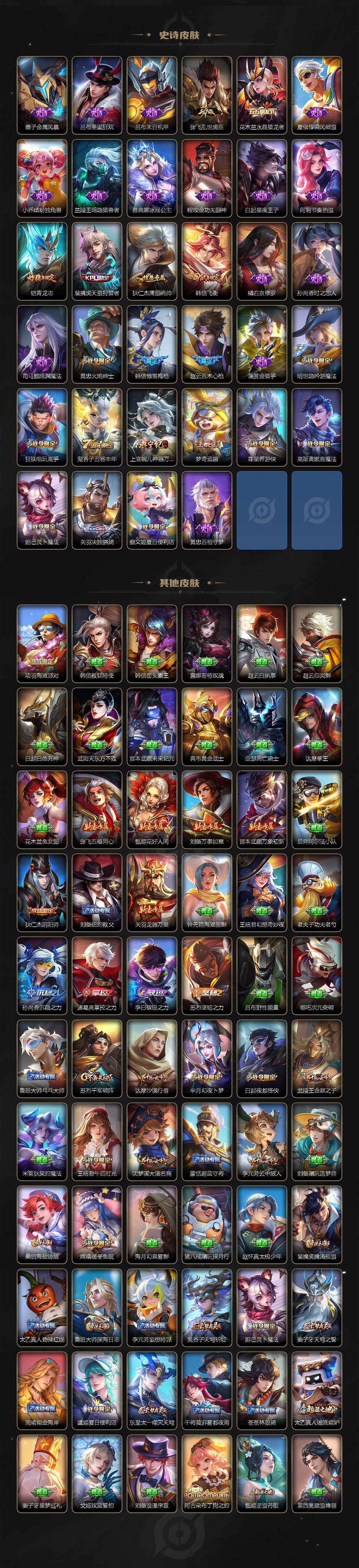 WZCMW3454074王者荣耀账号详情图3