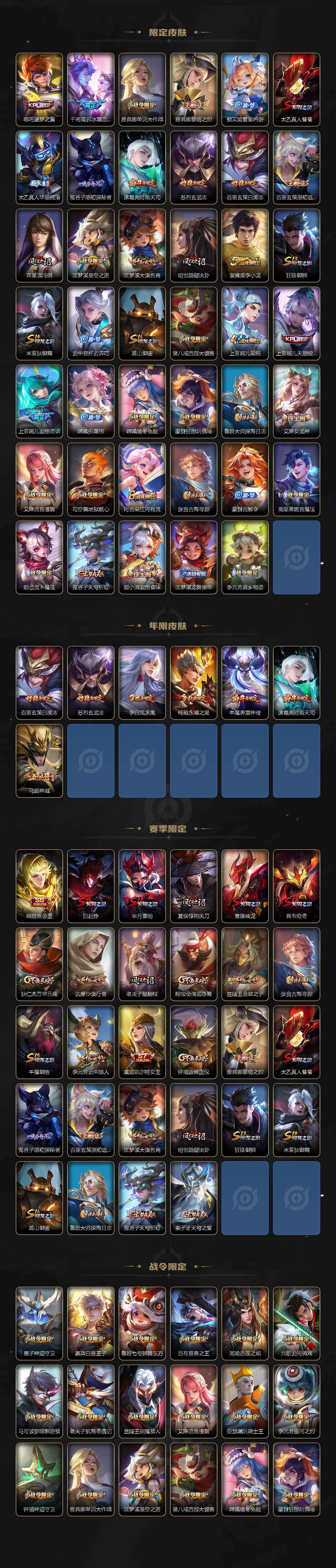 WZCMW496169王者荣耀账号详情图3