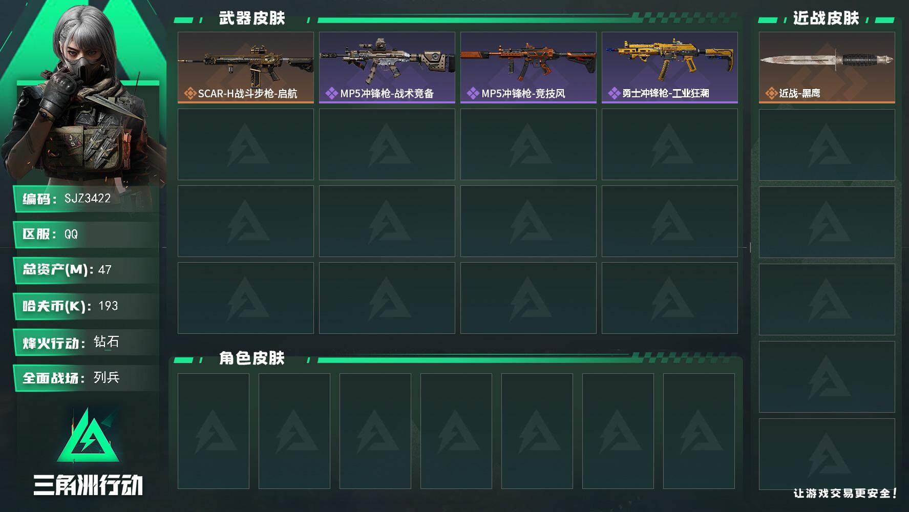 三角洲行动账号QQ【SJZ3422】总资产(M)：47M/哈夫币(K)：193K/哈夫币(K)：193K/全面战场等级