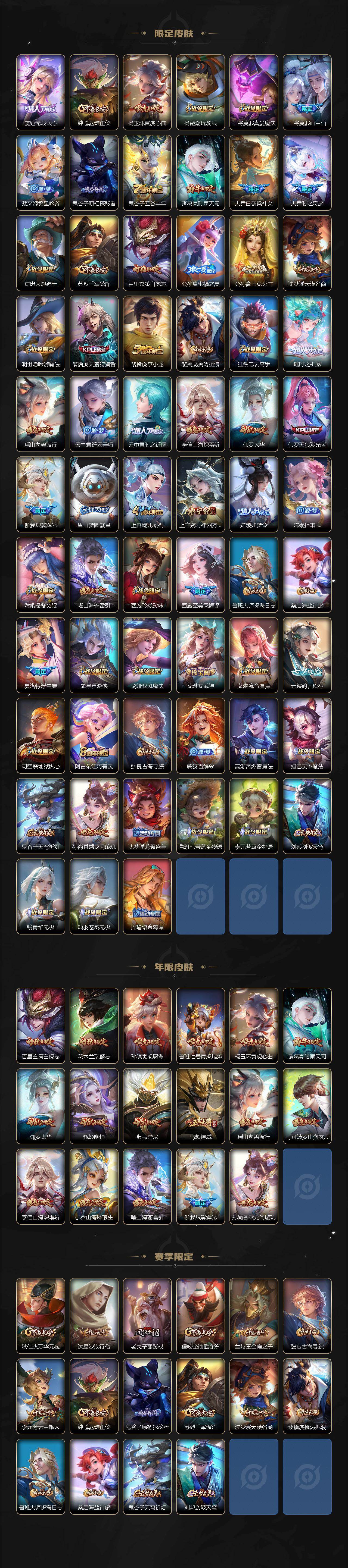 WZCMW496180王者荣耀账号详情图4