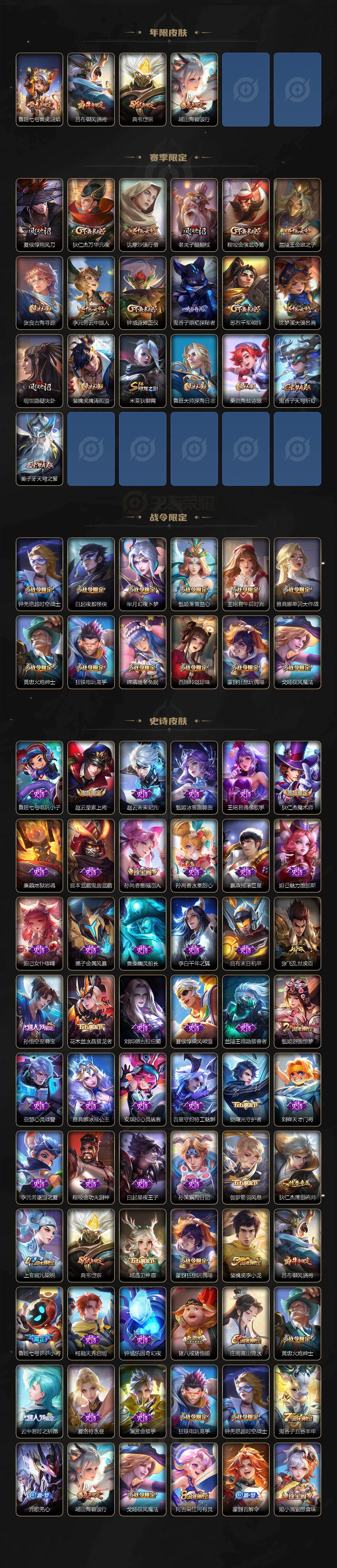 WZQM4143962王者荣耀账号详情图4