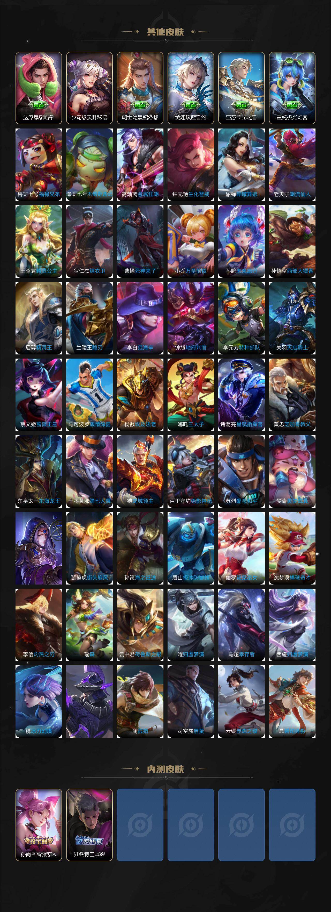 WZQM4143962王者荣耀账号详情图6