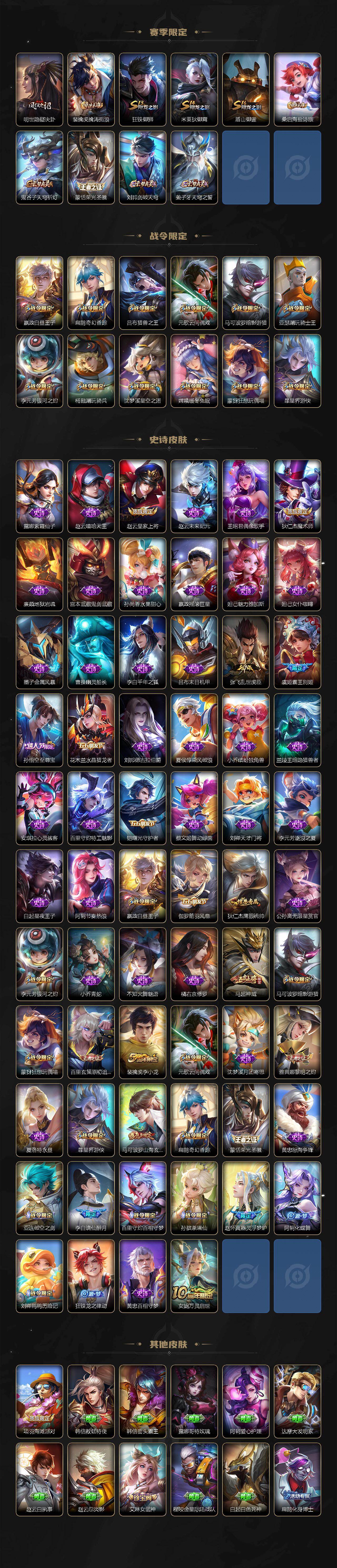 WZ03410349王者荣耀账号详情图3