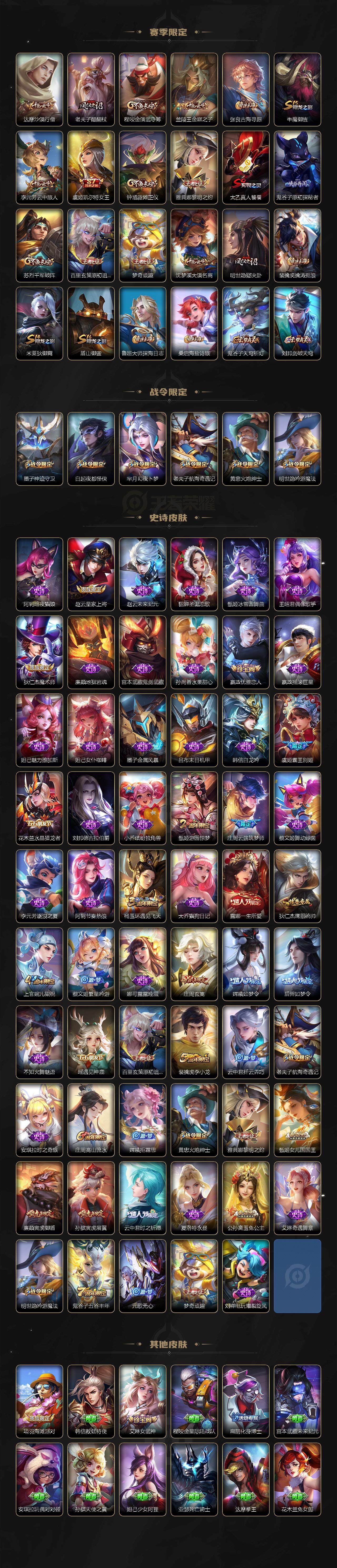 WZ03410352王者荣耀账号详情图3 WZ03410352王者荣耀账号详情图3