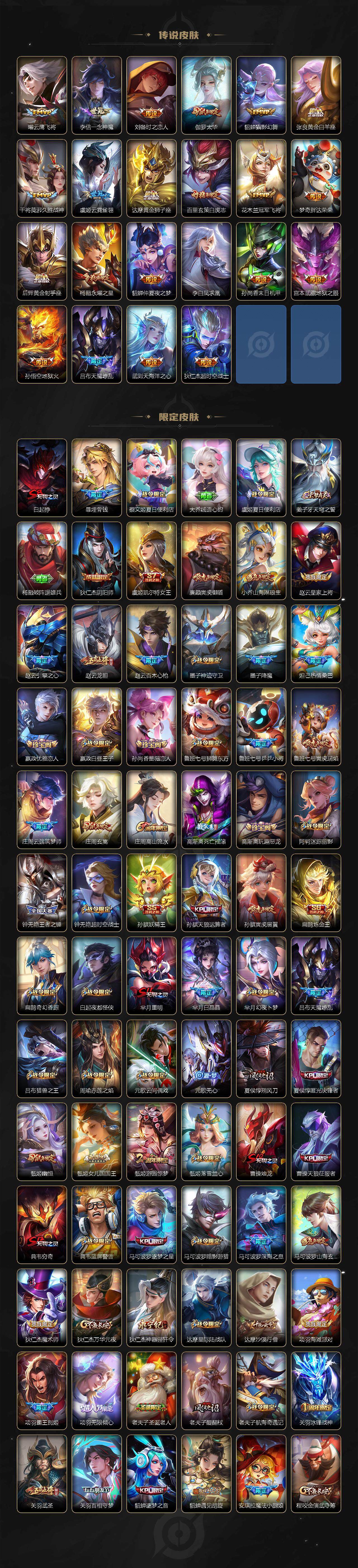 WZ03410350王者荣耀账号详情图3