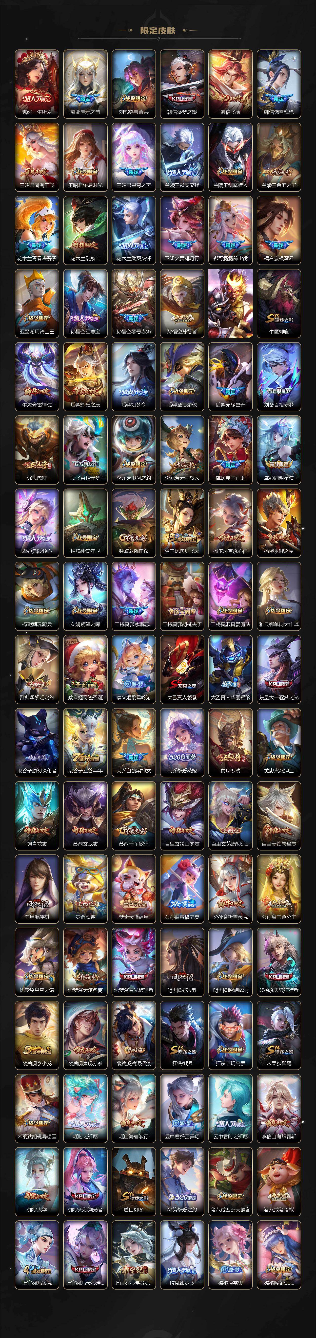 WZ03410350王者荣耀账号详情图4