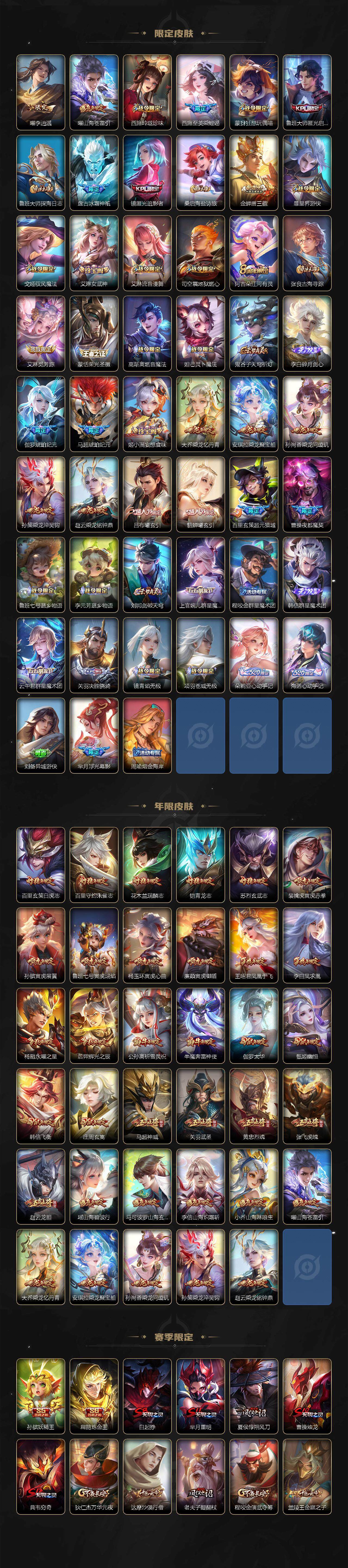 WZ03410350王者荣耀账号详情图5