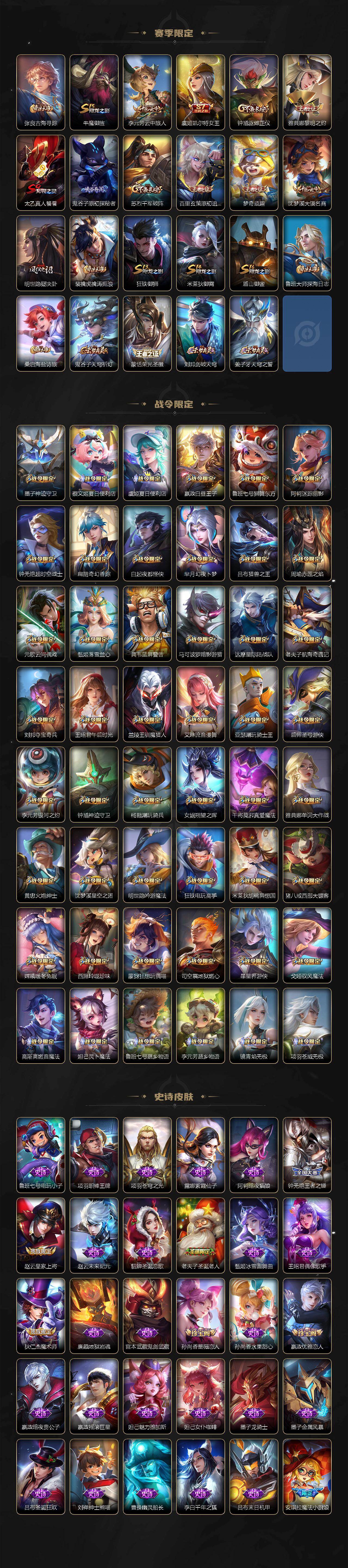 WZ03410350王者荣耀账号详情图6