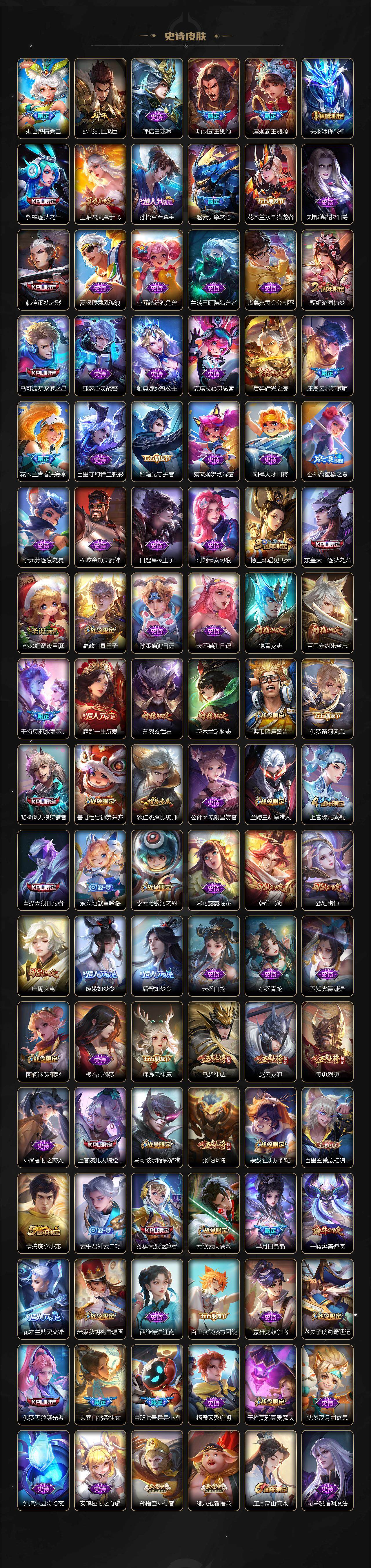 WZ03410350王者荣耀账号详情图7