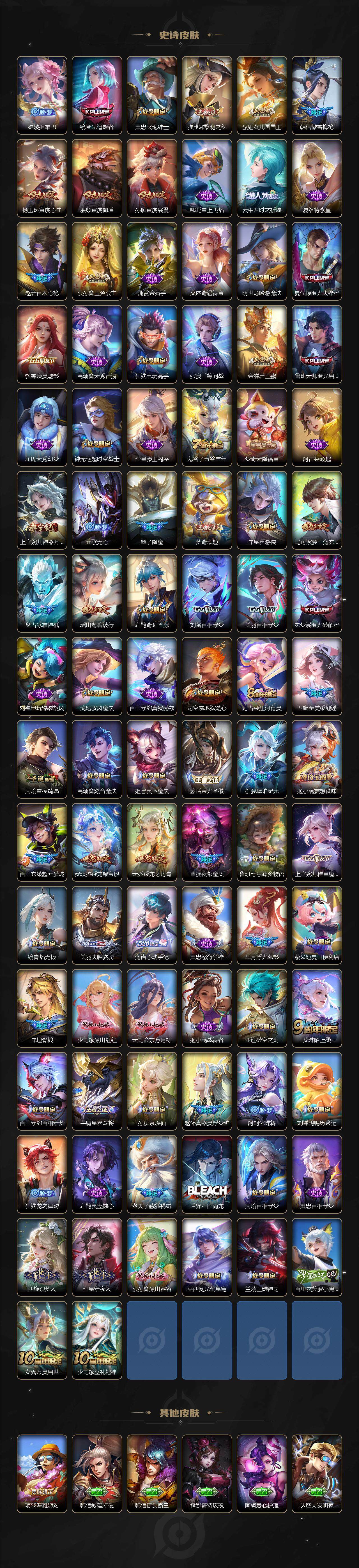 WZ03410350王者荣耀账号详情图8