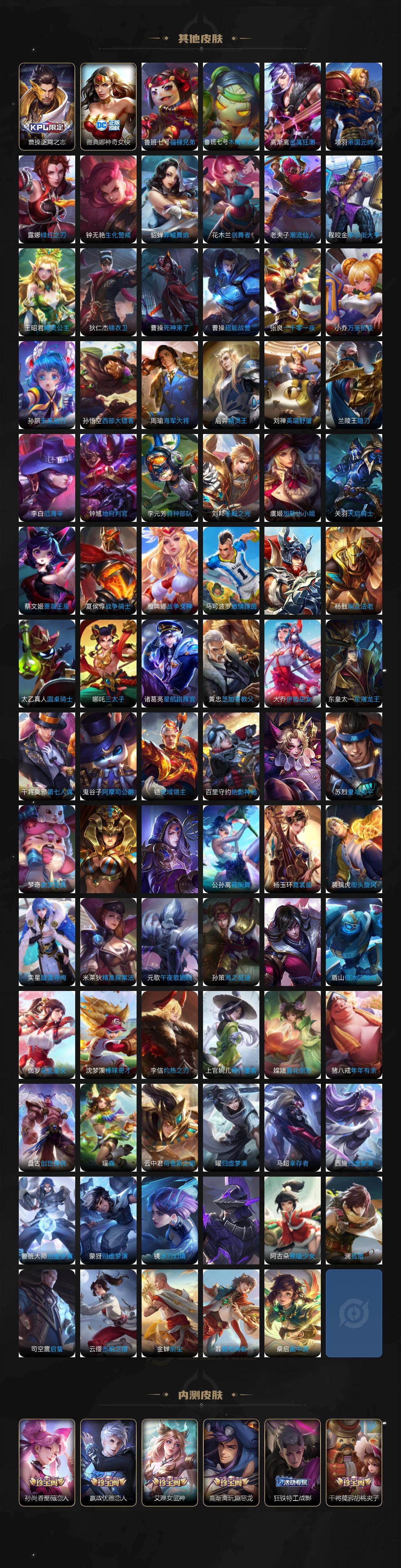 WZ03410350王者荣耀账号详情图11