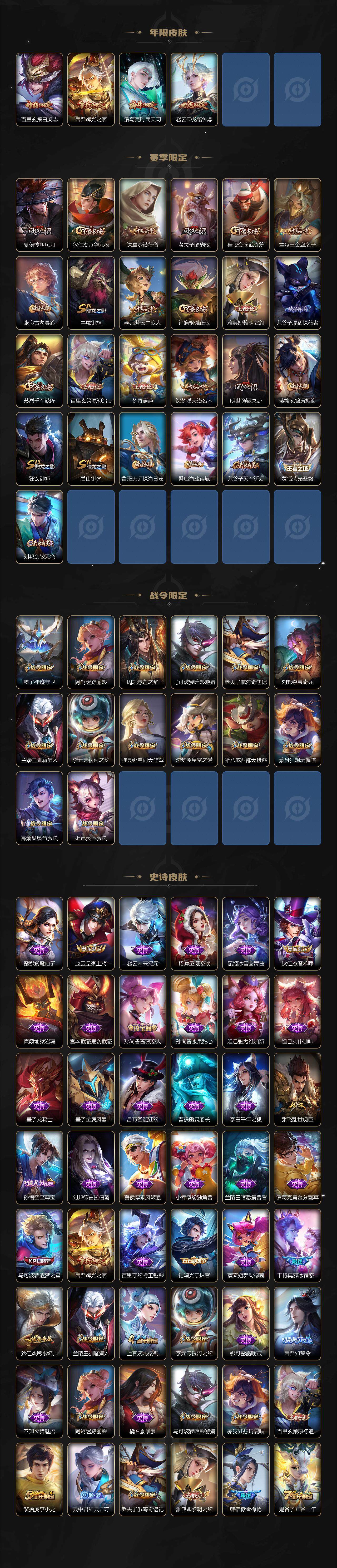 WZ03410354王者荣耀账号详情图3