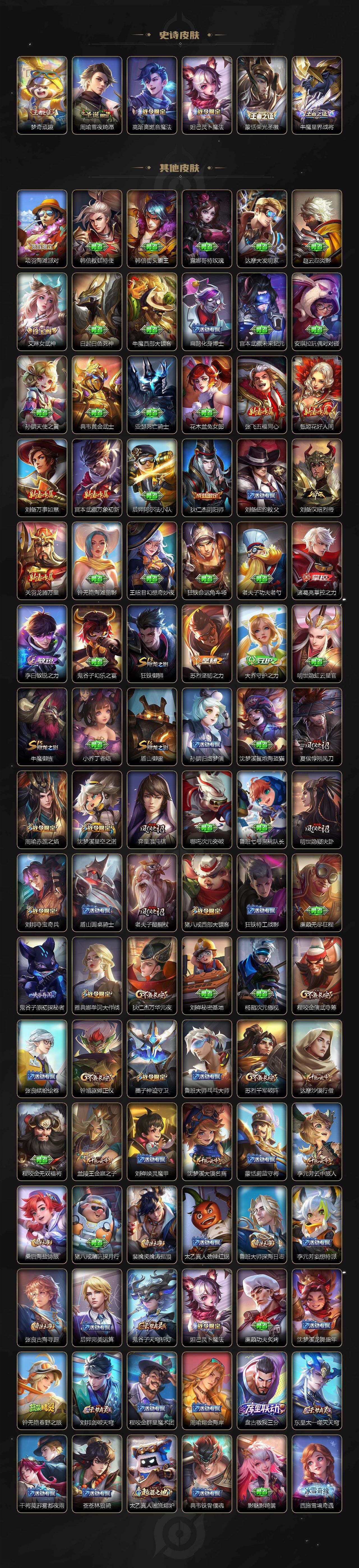 WZ03410354王者荣耀账号详情图4