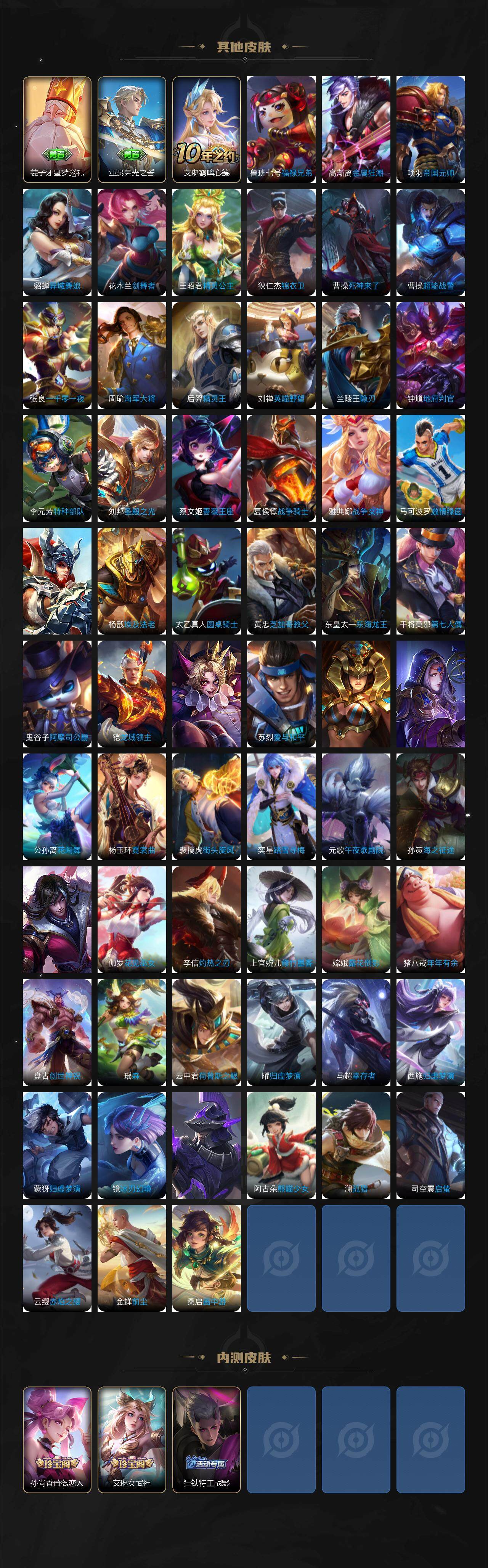 WZ03410354王者荣耀账号详情图5