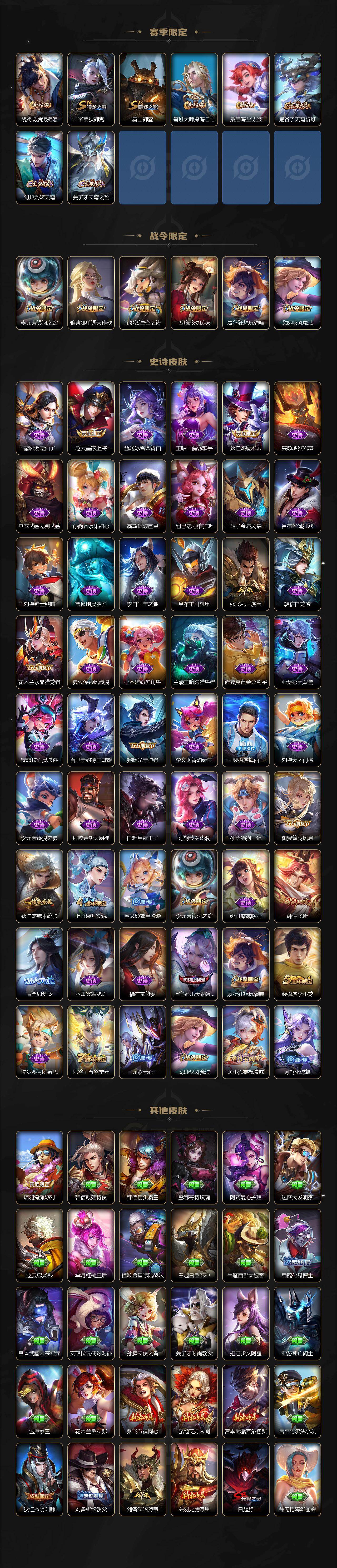 WZ03410360王者荣耀账号详情图3