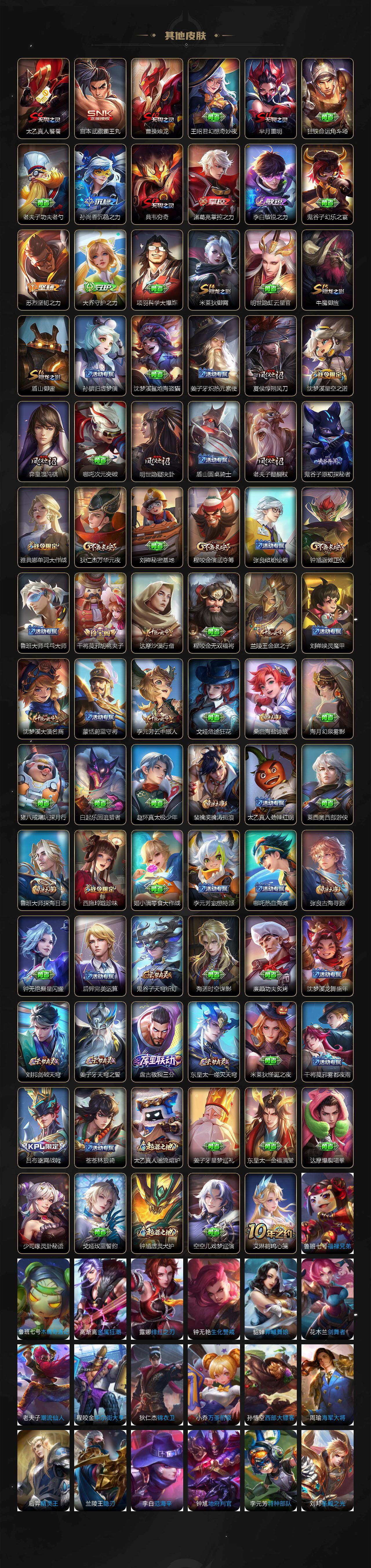 WZ03410360王者荣耀账号详情图4